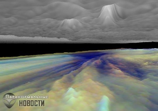 Причудливые рассказы людей, утверждавших, что они летали на Юпитер