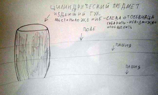 Встреча с неизвестными в Кишиневе: История от нашего читателя 